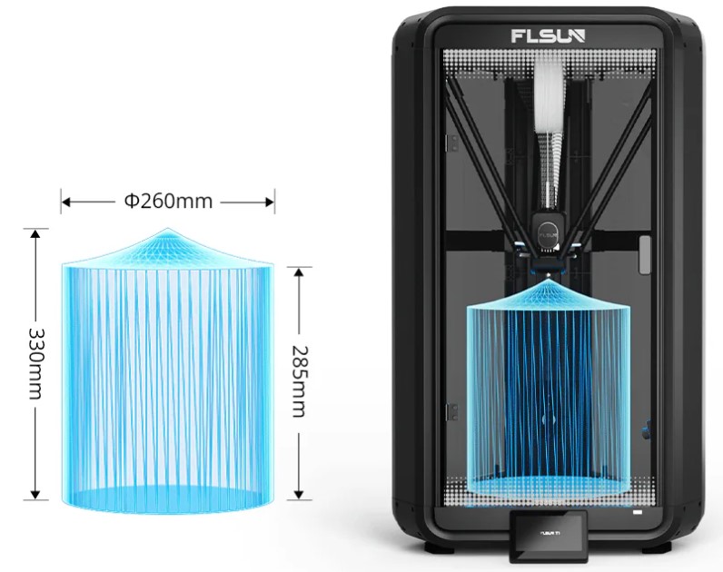 Flsun T1 Pro Tasarım