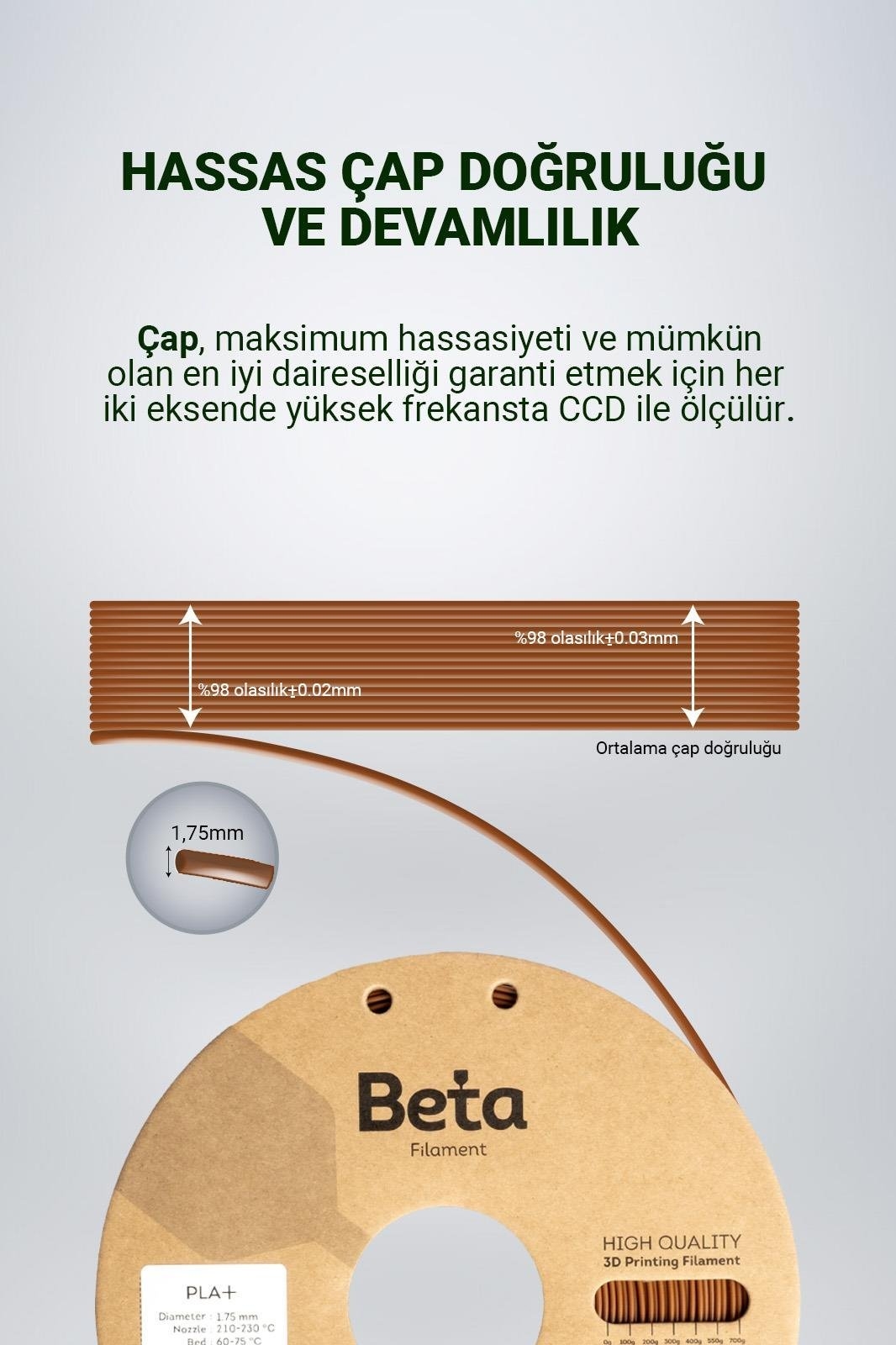 Beta PLA+ Filament Brown