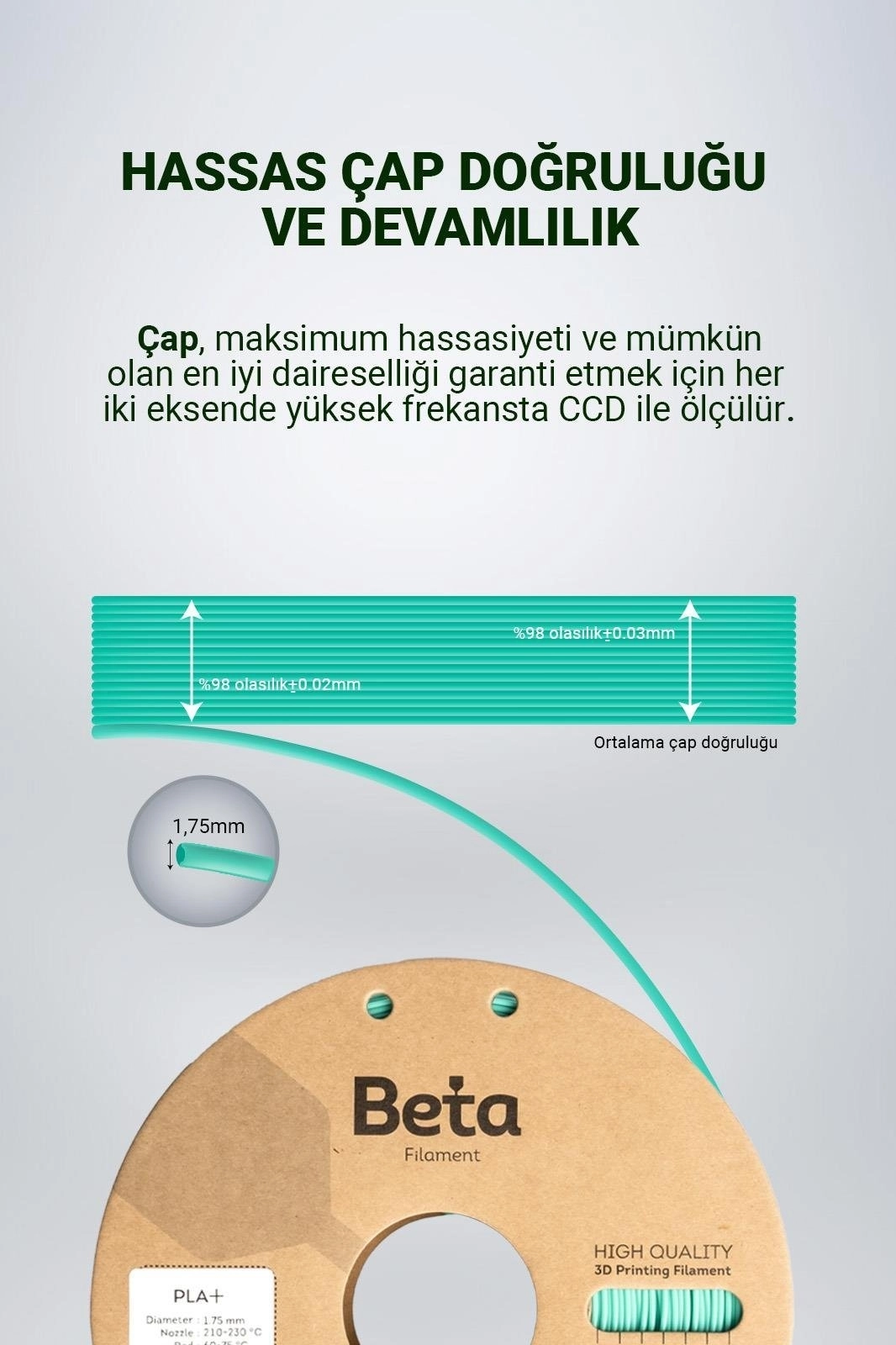 Beta PLA+ Filament Aqua Green