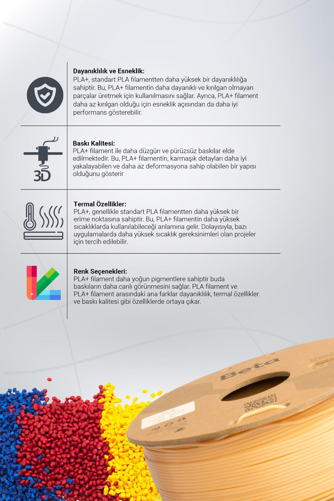 Beta PLA+ Filament Cream