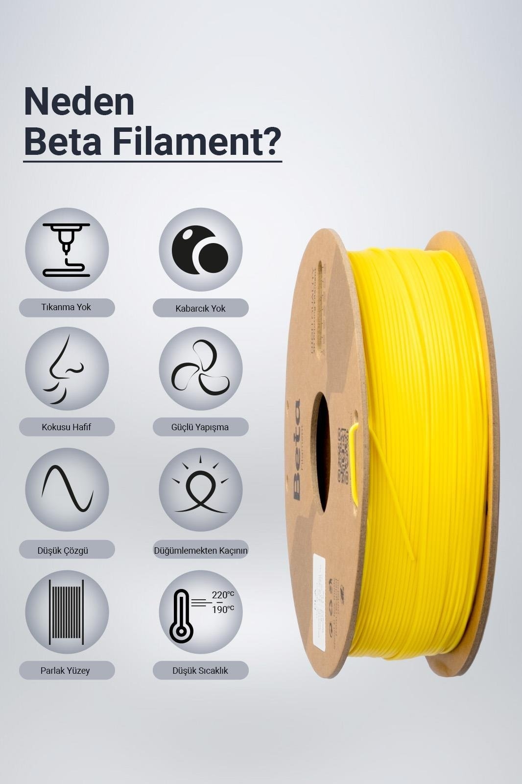 Beta PLA+ Filament Cyber Yellow
