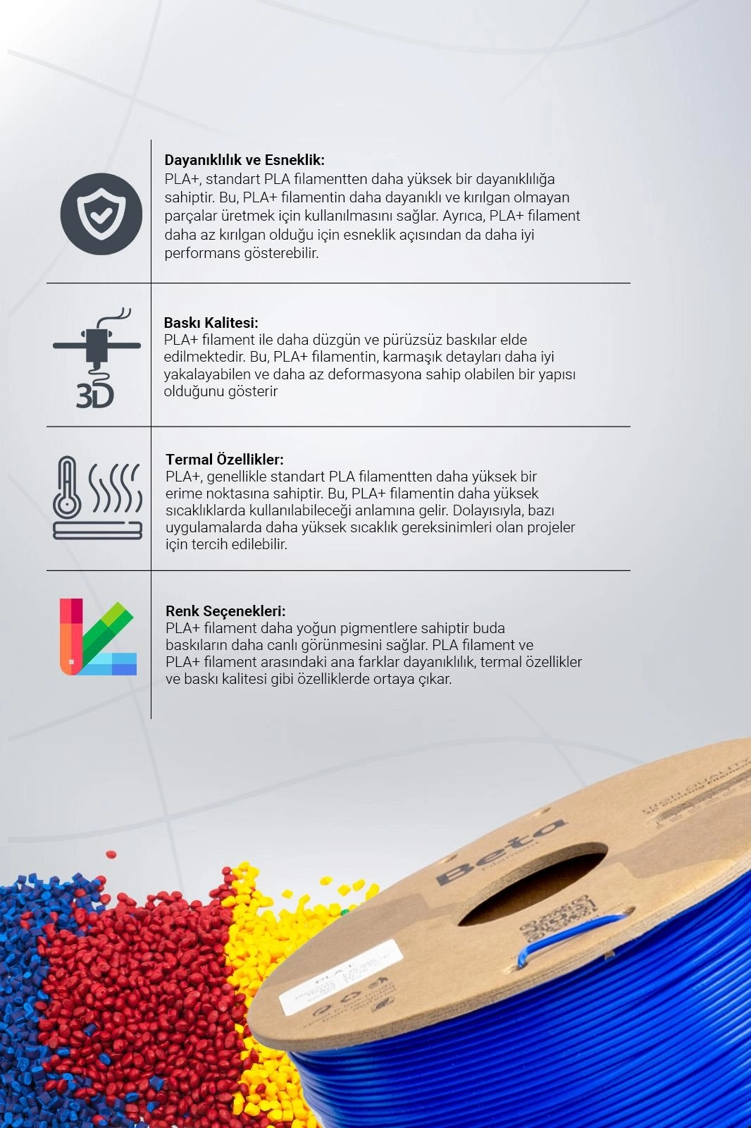 Beta PLA+ Filament Deep Blue