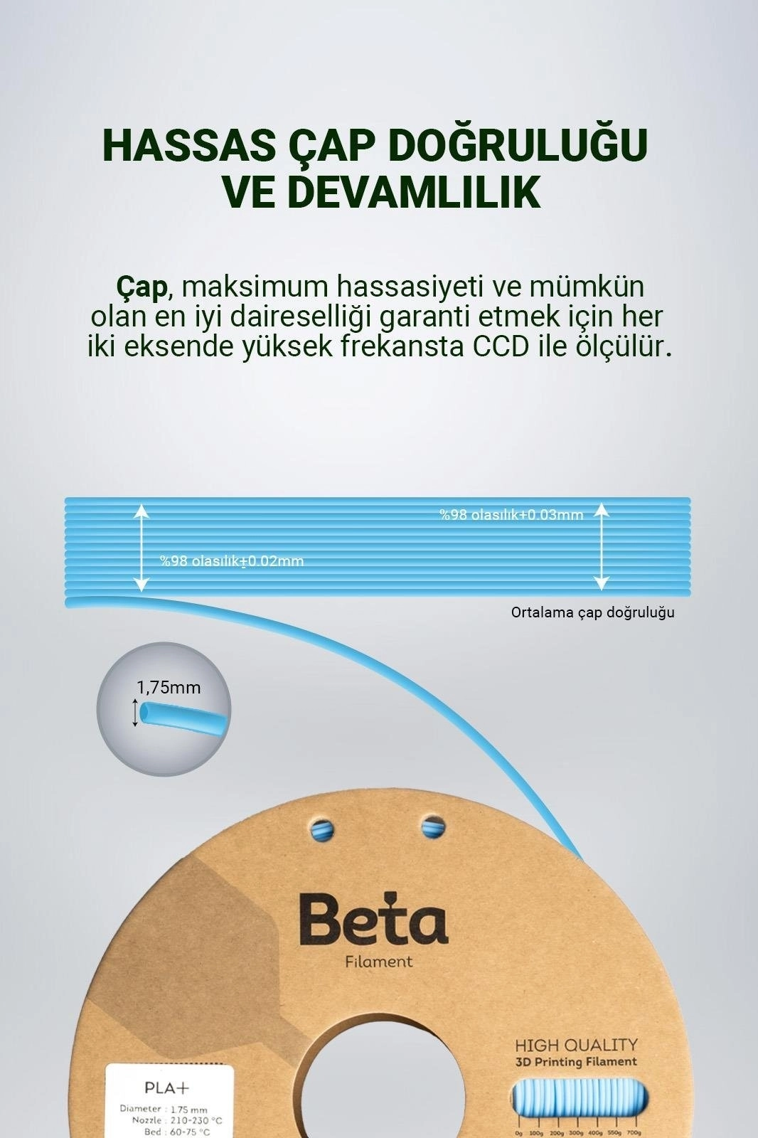 Beta PLA+ Filament Sky Blue 