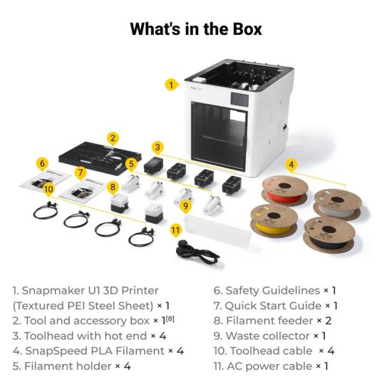 Snapmaker U1 Çok Renkli 3D Yazıcı